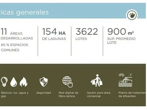 Terreno en Venta de 1100,0 m2