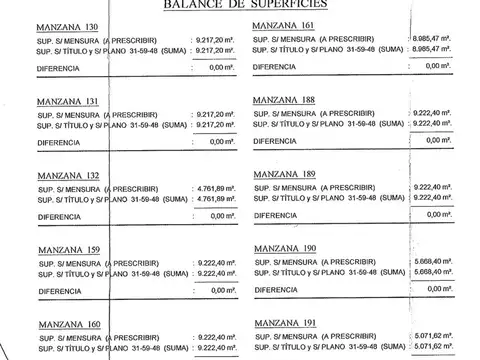 Terreno en Venta de 355,0 m2