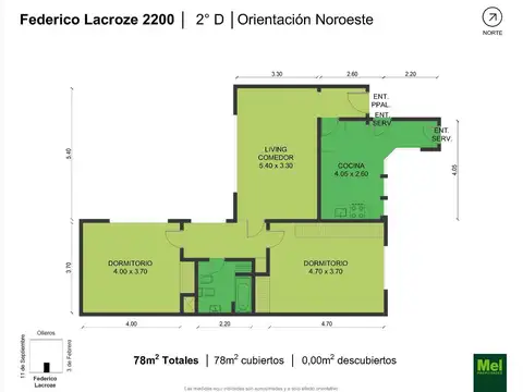 Av Federico Lacroze 2200, Piso 2
