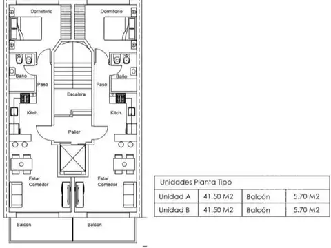 Departamento - Pichincha
