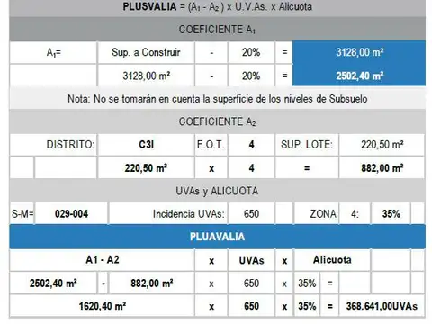 Terreno en Venta 26  mts Fondo