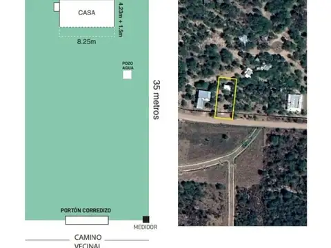 Villa Balnearia, Camino Vecinal El Manantial 1000