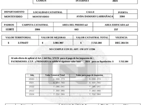 Avenida Dámaso A. Larrañaga 3300