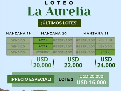 Terreno en Venta de 1600,0 m2