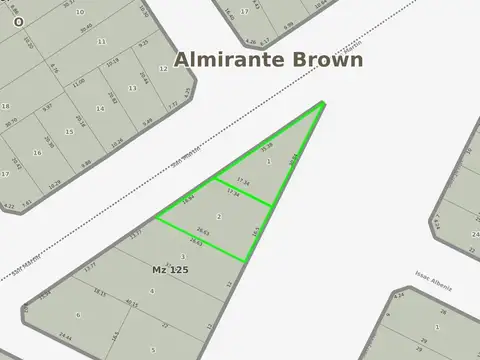 Avenida San Martin y Avenida San Javier