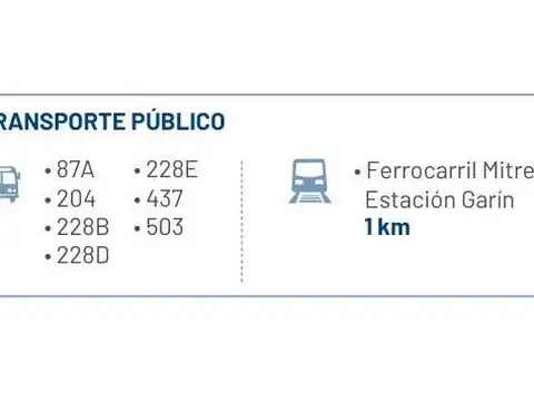 Centro logístico - 4.451 m2 cubiertos en Garín