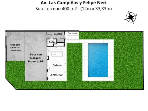 Las Campiñas y Felipe 100