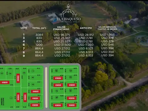 VENTA DE LOTES: "EL CHAQUEÑO", RECONQUISTA