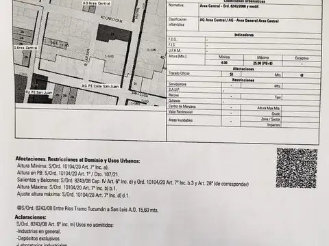 Terreno en Venta 35  mts Fondo