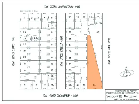 VENTA - Terreno de 943,60 m2 - Barrio Triángulo, Rosario.