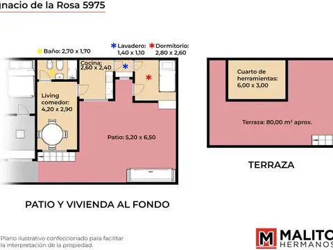 Casa en Venta de 3 dormitorios