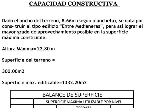 Eva Peron al 1000