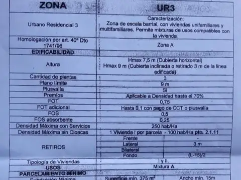 Terreno en Venta de 16800,0 m2