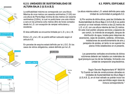Manuela Pedraza al 3700