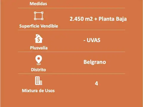 Local en Venta en Belgrano, USD 1.900.000