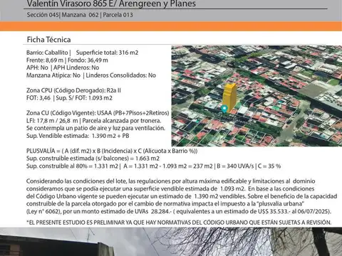 Terreno en Caballito