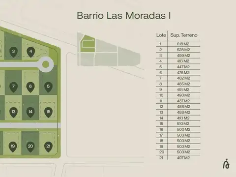 Terreno en Venta en Bella Vista, USD 99.000