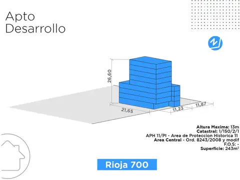 Atención Constructoras, Lote Ideal constructora en Venta Zona Casco Histórico