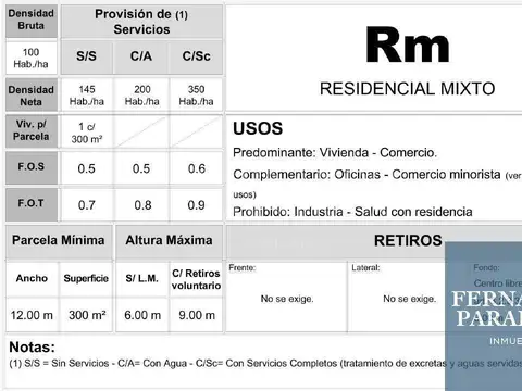 Terreno / Lote en venta de 310m2 ubicado en Villa Gobernador Udaondo