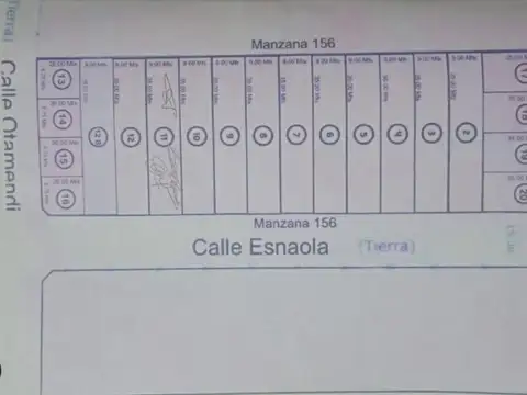 esnaola al 1500