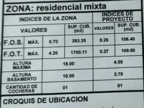 EXCELENTE TERRENO EN VENTA