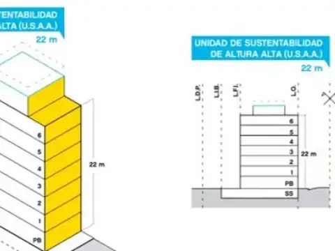Terreno en Venta en Villa Urquiza, USD 800.000