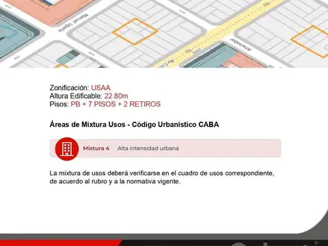 Terreno en Venta en Belgrano, USD 475.000