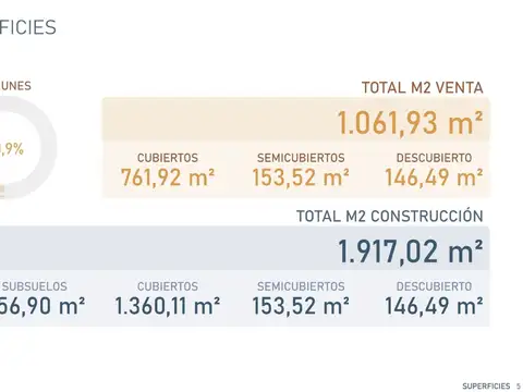 VENTA LOTE - VILLA URQUIZA - VENDIBLES 1100 MTS
