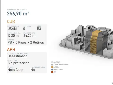 Terreno en Venta en Villa Urquiza, USD 380.000