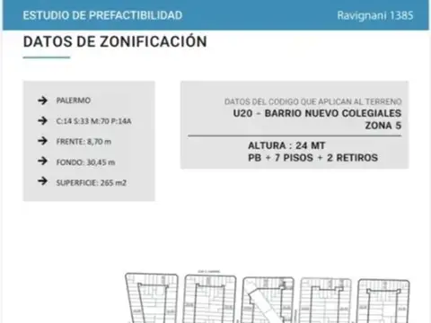 VENTA LOTE 8, 70 x 30.45 EXCELENTE UBICACIÓN - PALERMO