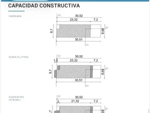 Terreno en Venta de 2142,0 m2