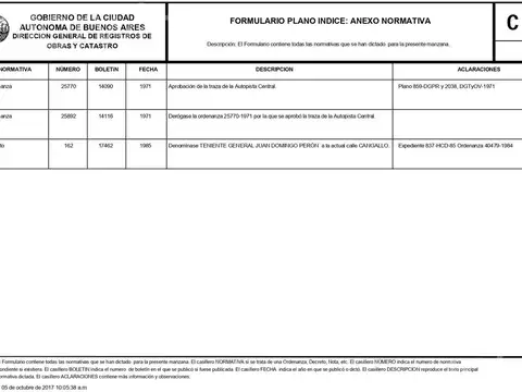 Terreno en Venta 25  mts Fondo