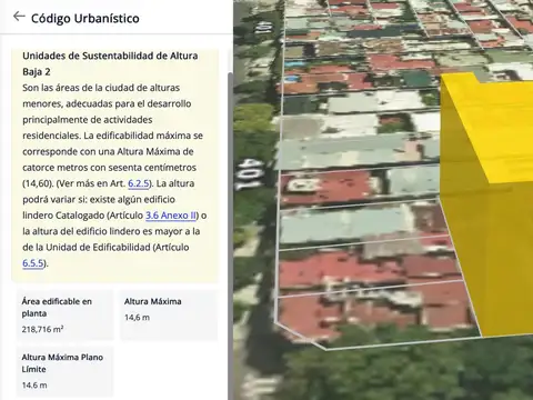 Avenida Emilio Castro 4800