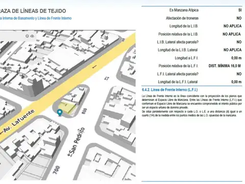 Gregorio de Laferrère 3100