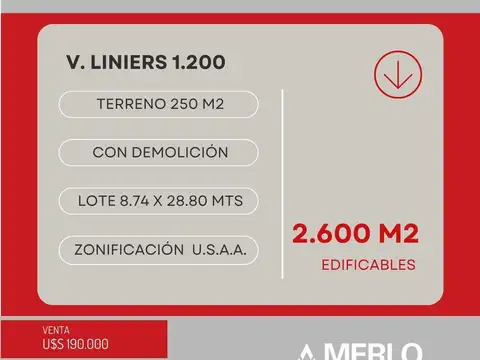 Terreno en Venta en Boedo, USD 190.000
