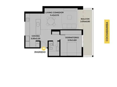 Departamento - Abasto