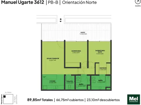 Manuel Ugarte 3600