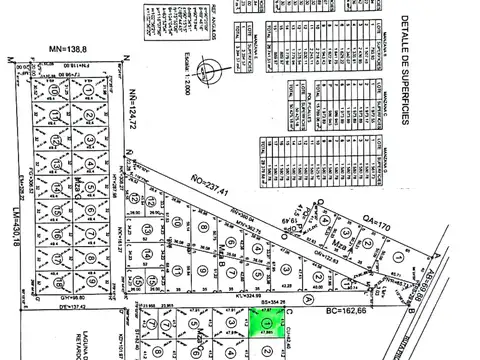 Bellta Italia Productiva