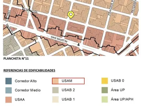 Terreno en Venta 8  mts Frente