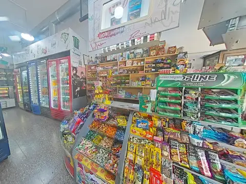 VENTA DE LOCAL MAS FONDO DE COMERCIO EN MENDOZA CAPITAL CON TOUR VIRTUAL