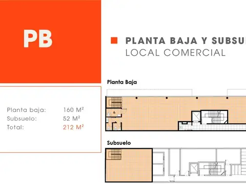Local en Venta en Almagro, USD 660.000