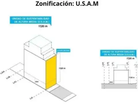 Jose Enrique Rodo al 7200