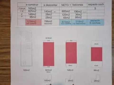 TERRENO EN VENTA -CABALLITO