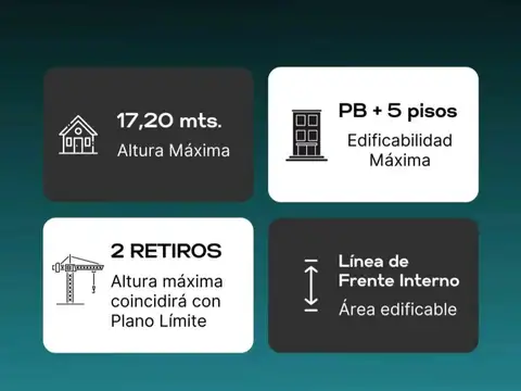 Terreno en Venta 8  mts Frente
