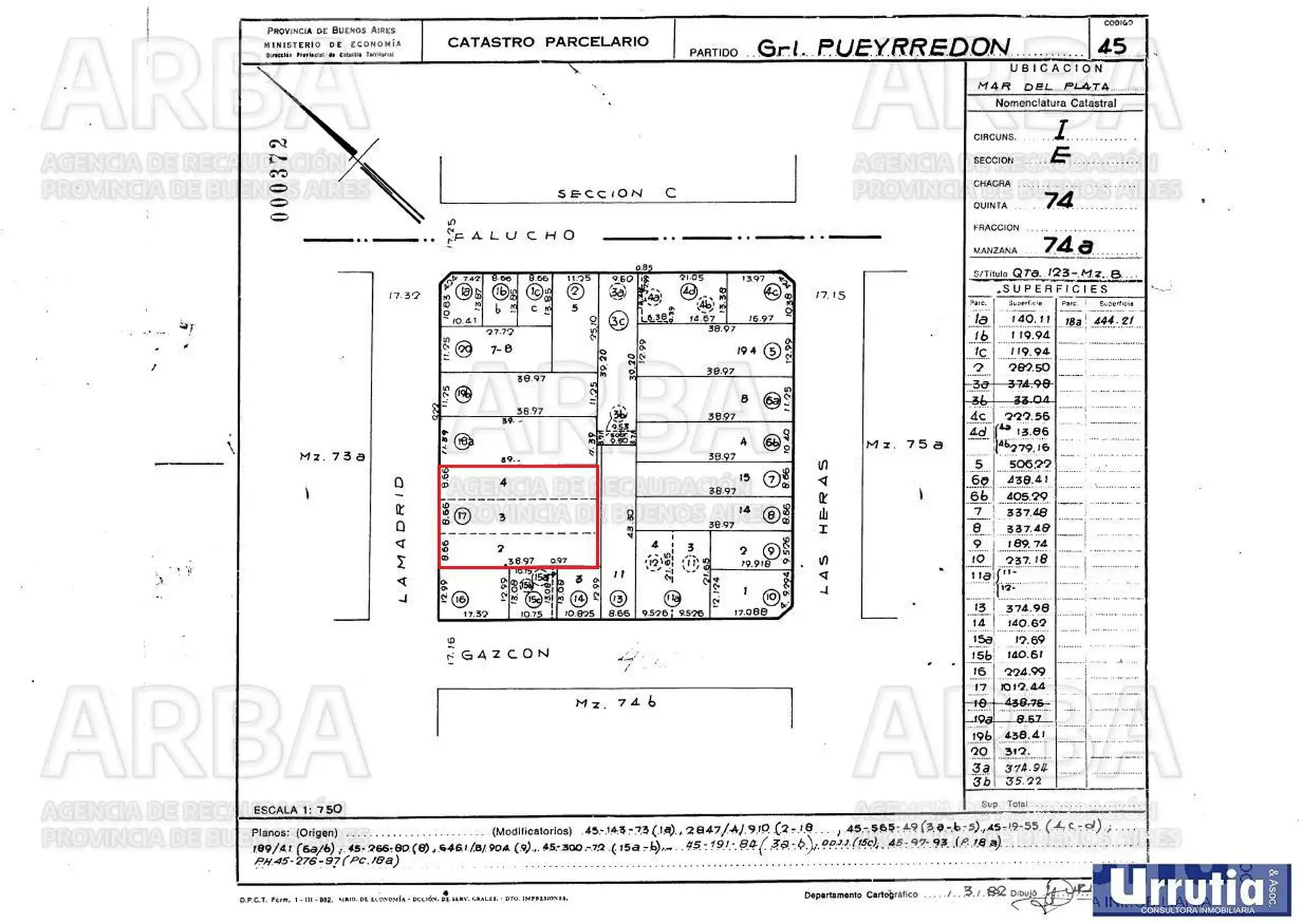 Terreno en pleno centro de Mar del Plata, 1012m² ideal desarrolladores