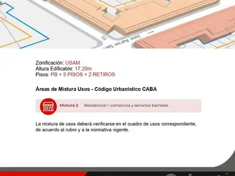 Terreno en Venta en Barracas, USD 118.000