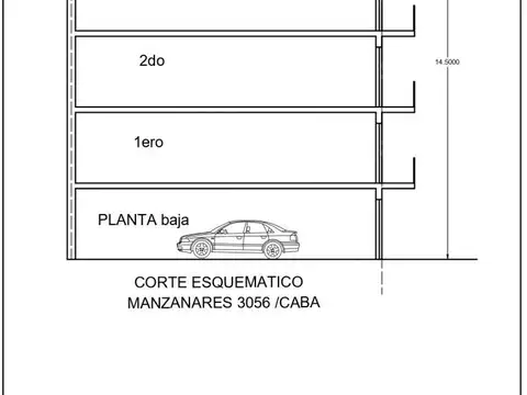Manzanares 3000