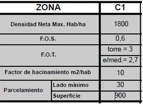 Casa 3 ambientes con 1 baño