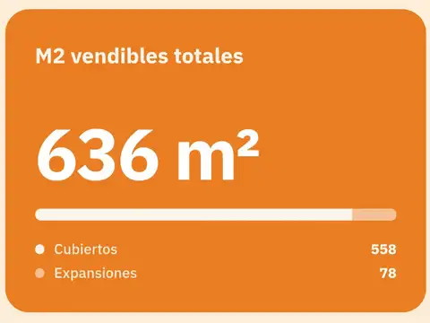 Terreno en Venta en Almagro, USD 315.000