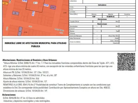 Terreno en Venta 14  mts Fondo